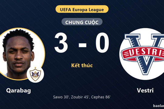 Qarabag thắng dễ Vestri, tạo lợi thế lớn trước lượt về