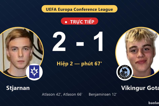 Trực tiếp Stjarnan vs Vikingur Gota: Stjarnan vượt lên dẫn trước
