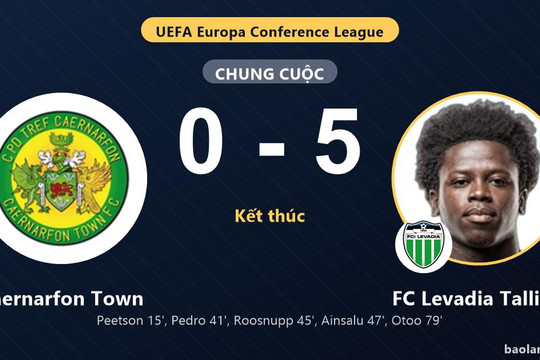 Đại bại 0-5 trước Levadia Tallinn, Caernarfon Town sớm hụt hơi vòng loại Conference League