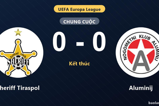 Sheriff Tiraspol hòa Aluminij, cuộc đua vòng loại Europa League còn ngổn ngang