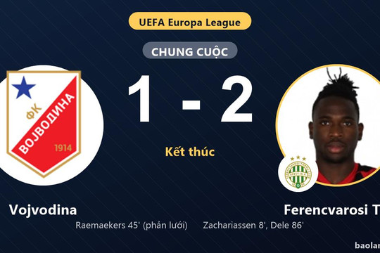 Ferencvarosi TC lội qua Novi Sad, hạ Vojvodina 2-1