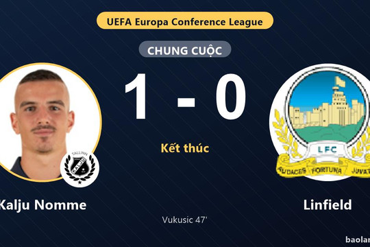Kalju Nomme hạ Linfield nhờ bàn duy nhất sau giờ nghỉ