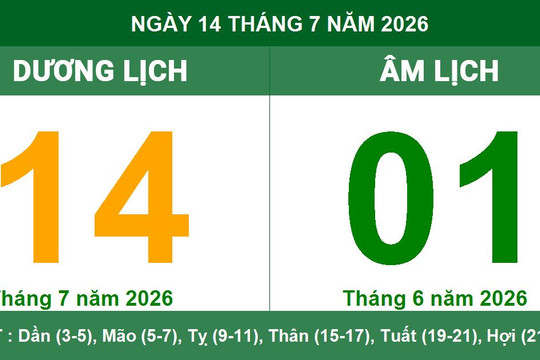 Lịch âm dương ngày 14/7/2026: Giờ hoàng đạo và lưu ý quan trọng ngày mùng 1 đầu tháng