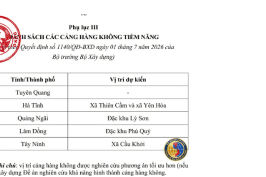 Quy hoạch sân bay Tây Ninh tại xã Cầu Khởi: Động lực mới cho hạ tầng phía Nam
