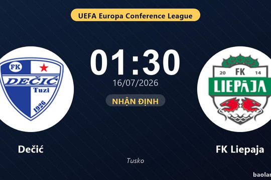 Nhận định Dečić vs FK Liepaja: đội hình dự kiến