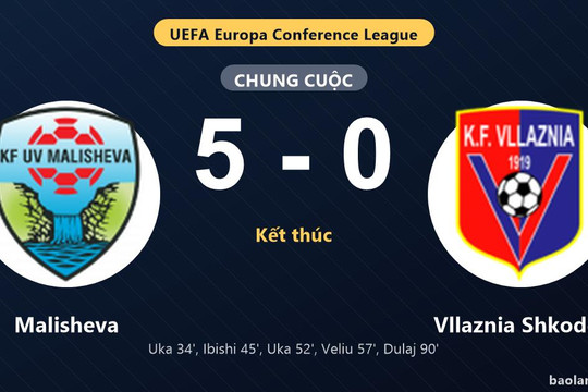 Thống kê trận đấu Malisheva 5-0 Vllaznia Shkodër: Malisheva thắng đậm thuyết phục