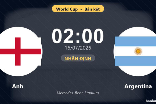 Nhận định Anh vs Argentina: đội hình dự kiến