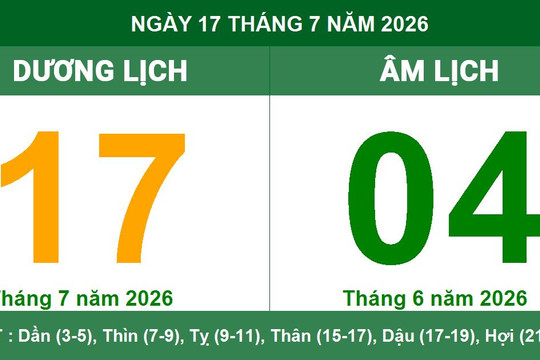 Lịch Âm Dương ngày 17/7/2026: Giờ hoàng đạo và những lưu ý quan trọng