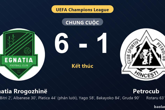 Thống kê trận đấu Egnatia Rrogozhinë 6-1 Petrocub: Egnatia Rrogozhinë thắng đậm thuyết phục