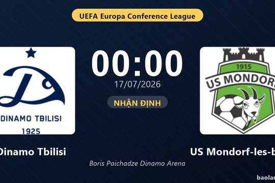 Trực tiếp Dinamo Tbilisi vs US Mondorf-les-bains: Trận đấu đang diễn ra