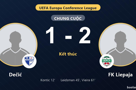 FK Liepaja ngược dòng thắng Dečić ở vòng loại Conference League