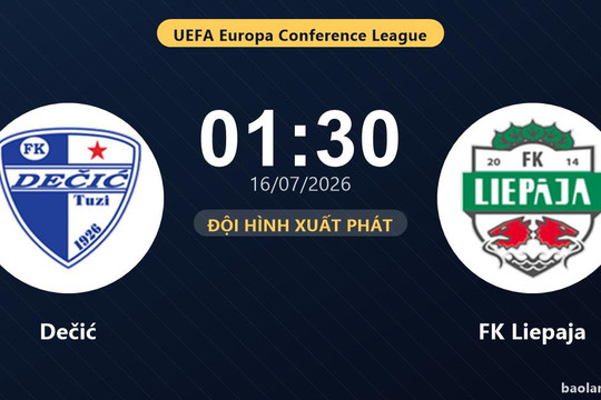Trực tiếp Dečić vs FK Liepaja: Đội hình xuất phát