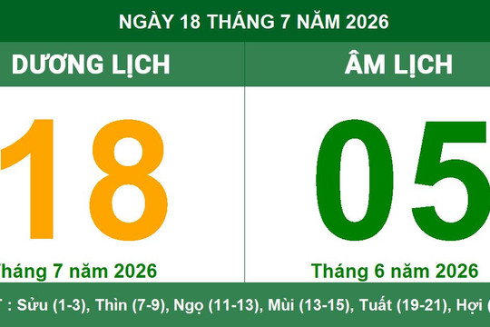 Lịch âm dương ngày 18/7/2026: Ngày Tiểu Cát thuận lợi cho cầu tài và kinh doanh