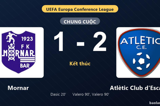 Thống kê trận đấu Mornar 1-2 Atlètic Club d'Escaldes: Atlètic Club d'Escaldes ngược dòng ngoạn mục