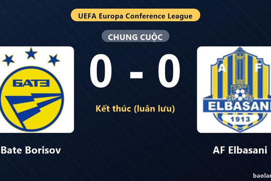 Bate Borisov thắng AF Elbasani trên chấm luân lưu sau trận hòa 0-0