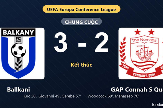 Thống kê trận đấu Ballkani 3-2 GAP Connah S Quay FC: V. Serebe tỏa sáng, Ballkani giành trọn 3 điểm