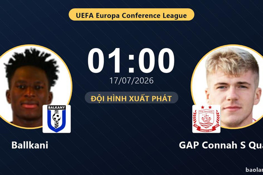 Trực tiếp Ballkani vs GAP Connah S Quay FC: Đội hình xuất phát