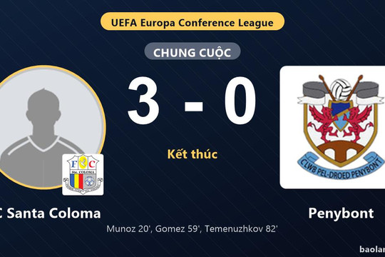 FC Santa Coloma thắng đậm, Penybont nhận trái đắng ở vòng loại châu Âu