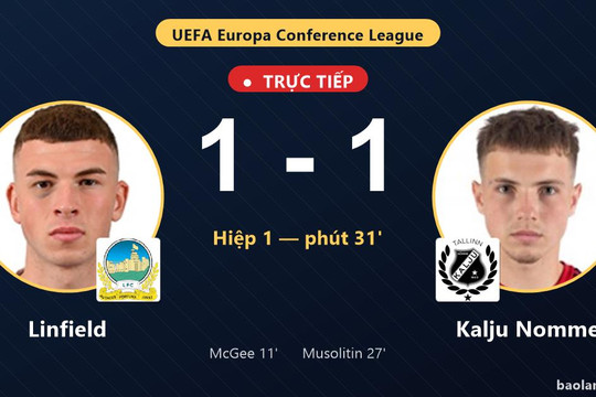 Trực tiếp Linfield vs Kalju Nomme: Kalju Nomme gỡ hòa 1-1