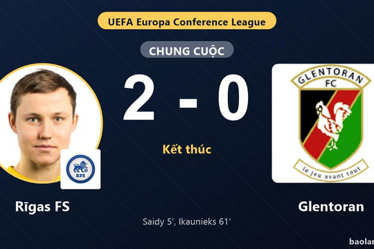 Rīgas FS chiếm ưu thế, Glentoran lâm vào thế khó ở vòng loại
