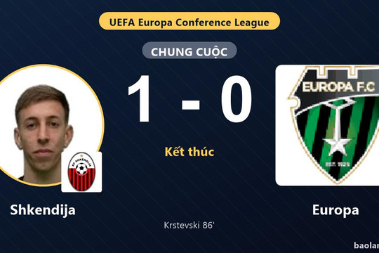 Shkendija thắng Europa nhờ Krstevski, Europa trắng tay ở vòng sơ loại