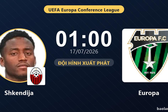 Trực tiếp Shkendija vs Europa: Đội hình xuất phát