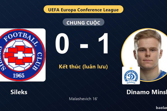 Dinamo Minsk hạ Sileks trên chấm luân lưu ở vòng loại Conference League