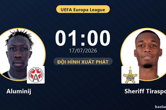 Trực tiếp Aluminij vs Sheriff Tiraspol: Đội hình xuất phát