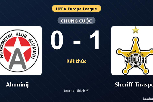 Thống kê trận đấu Aluminij 0-1 Sheriff Tiraspol: L. Jaures-Ulrich tỏa sáng, Sheriff Tiraspol giành trọn 3 điểm