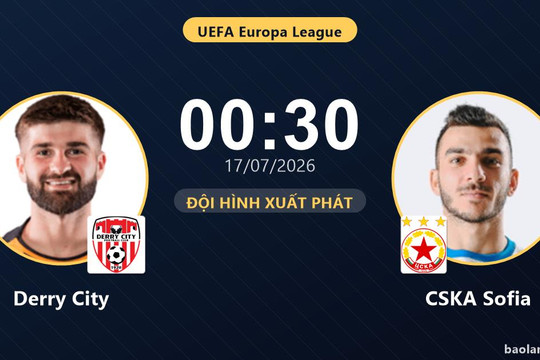 Trực tiếp Derry City vs CSKA Sofia: Trận đấu đang diễn ra