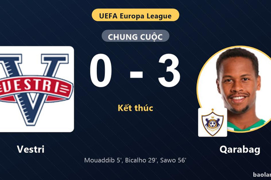 Vestri gục ngã, Qarabag thắng đậm ở vòng loại Europa League