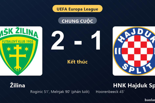 Thống kê trận đấu Žilina 2-1 HNK Hajduk Split: Žilina ngược dòng ngoạn mục