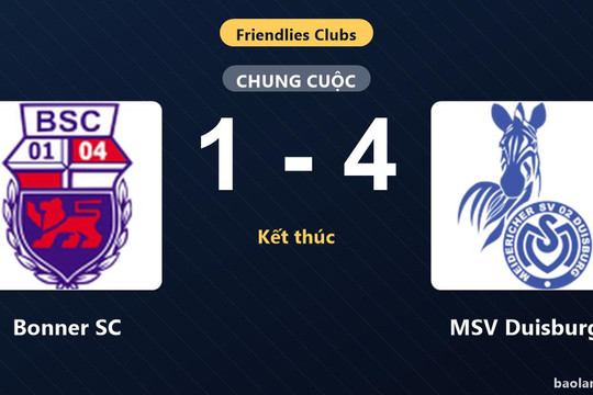 Thống kê trận đấu Bonner SC 1-4 MSV Duisburg: MSV Duisburg thắng đậm thuyết phục