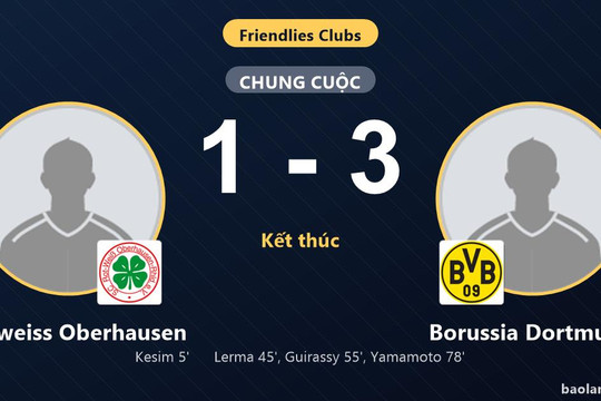 Borussia Dortmund ngược dòng hạ Rot-weiss Oberhausen