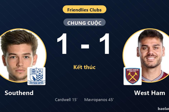 Southend và West Ham chia điểm trong trận giao hữu cân bằng