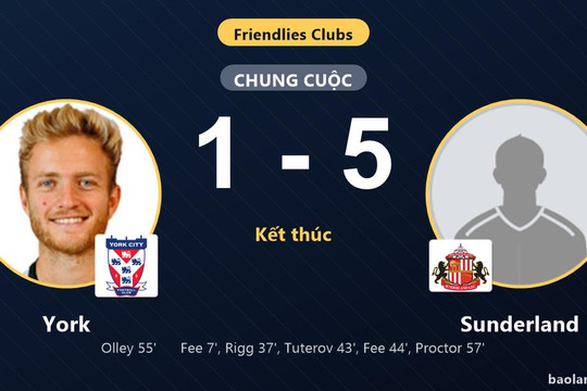 Sunderland thắng đậm, York nhận thất bại nặng nề ở trận giao hữu