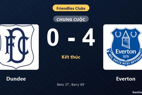 Thống kê trận đấu Dundee 0-4 Everton: Everton thắng đậm thuyết phục