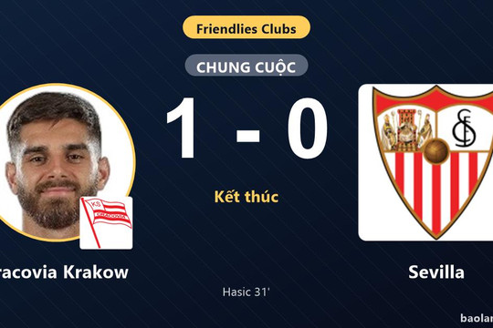 Cracovia Krakow hạ Sevilla, Hasic định đoạt trận giao hữu