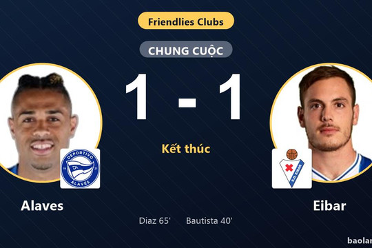 Alaves và Eibar chia điểm trong trận giao hữu Club Friendlies