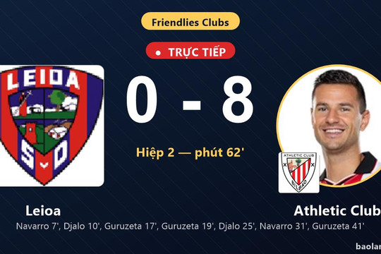 Trực tiếp Leioa vs Athletic Club: Athletic Club nới rộng cách biệt 0-8