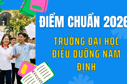 Điểm chuẩn Trường Đại học Điều dưỡng Nam Định 2026