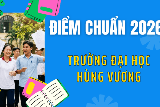 Điểm chuẩn Trường Đại học Hùng Vương 2026