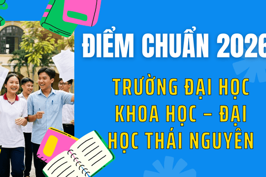 Điểm chuẩn Trường Đại học Khoa học – Đại học Thái Nguyên 2026