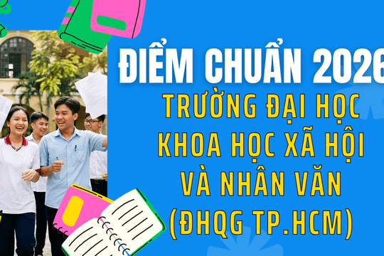 Điểm chuẩn Trường Đại học Khoa học Xã hội và Nhân văn (ĐHQG TP.HCM) 2026