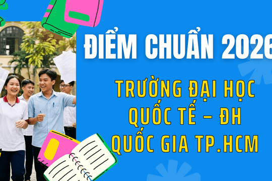 Điểm chuẩn Trường Đại học Quốc tế – ĐH Quốc gia TP.HCM 2026