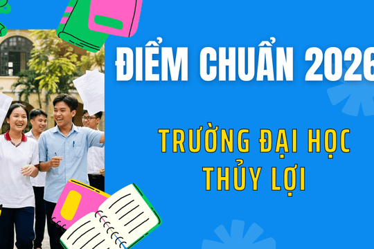 Điểm chuẩn Trường Đại học Thủy Lợi 2026