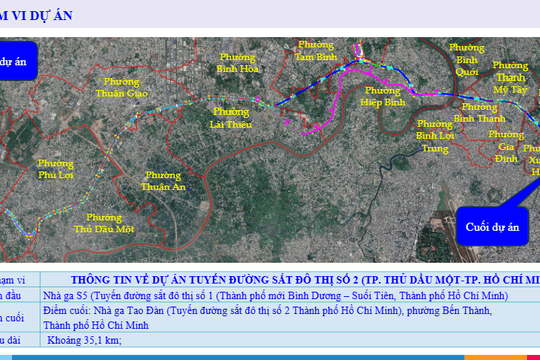 Tuyến metro Thủ Dầu Một - TP.HCM dài 35km đang được lấy ý kiến dân cư