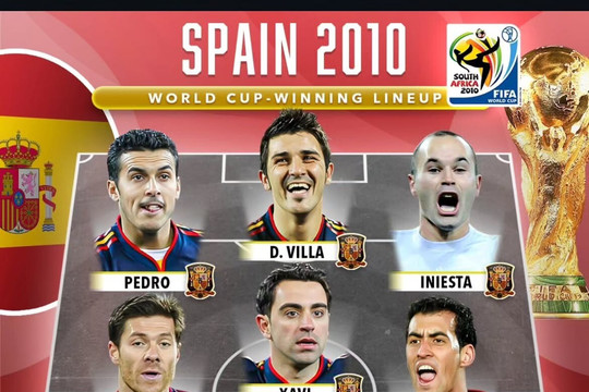 ĐT Tây Ban Nha vô địch World Cup: Barcelona làm nền tảng, Real Madrid dần mất hút