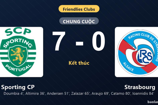 Thống kê trận đấu Sporting CP 7-0 Strasbourg: Sporting CP thắng đậm thuyết phục