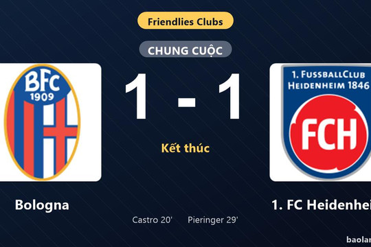 Thống kê trận đấu Bologna 1-1 1. FC Heidenheim: Hai đội chia điểm